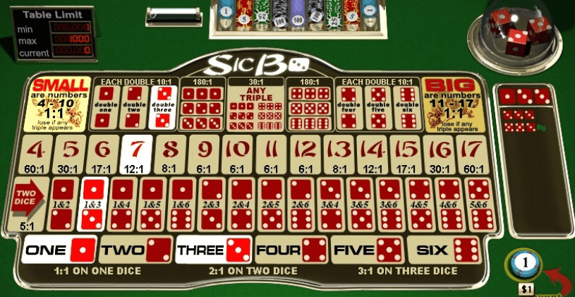 Sic Bo Casino Games